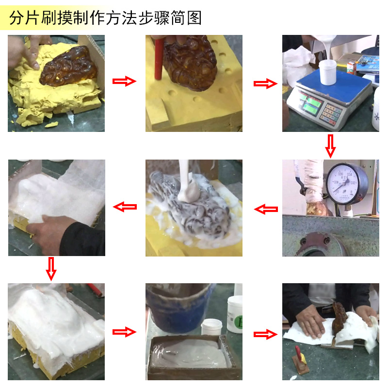 分片刷摸制作硅胶模具